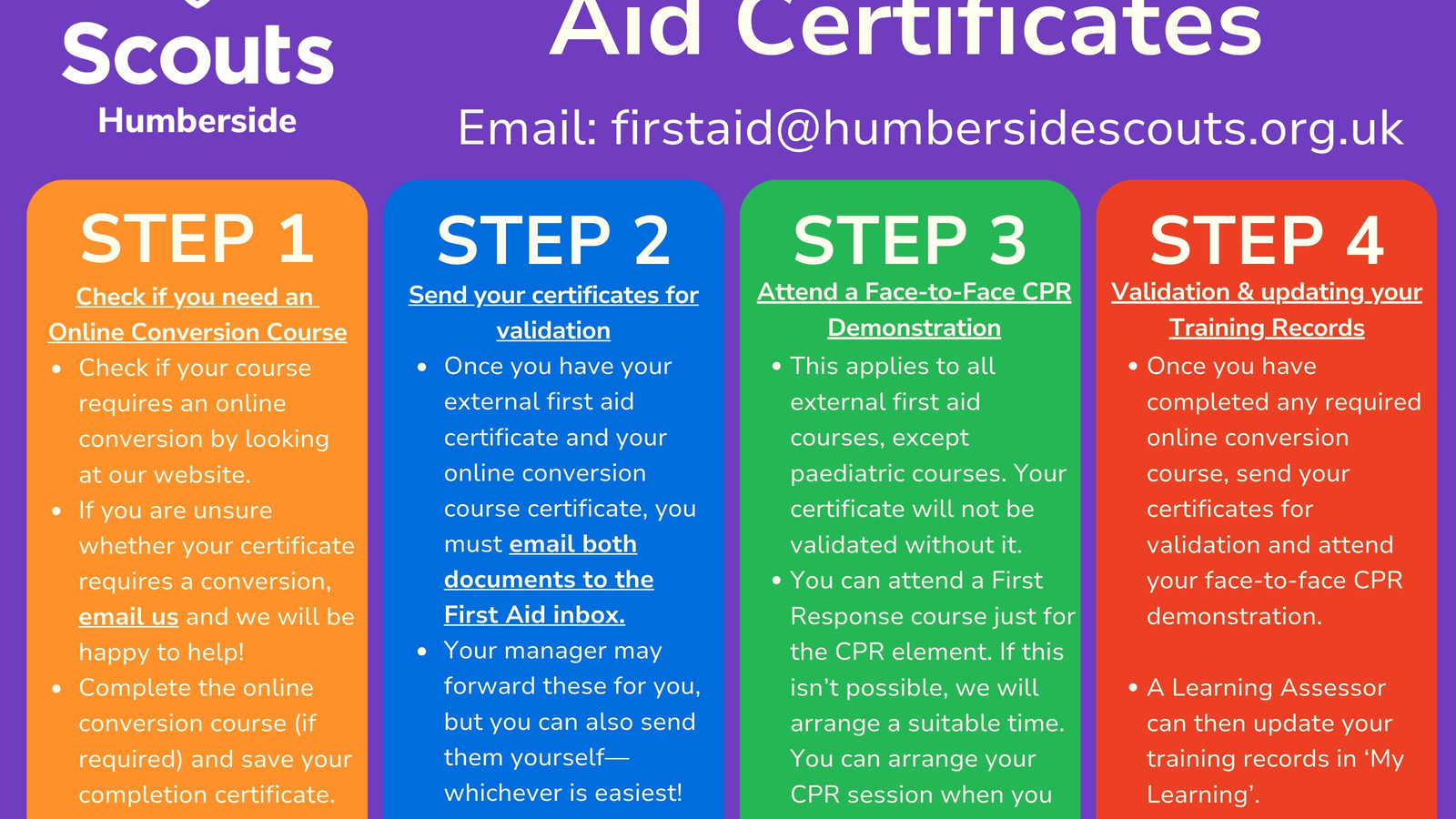 First Aid   External Certificates