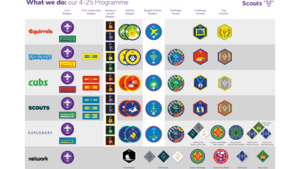 Programme Poster