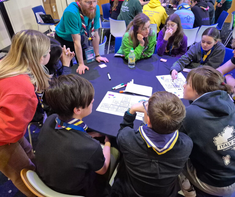 County Youth Lead 2